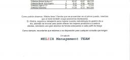 Welzia - 3 Fondos en el primer puesto